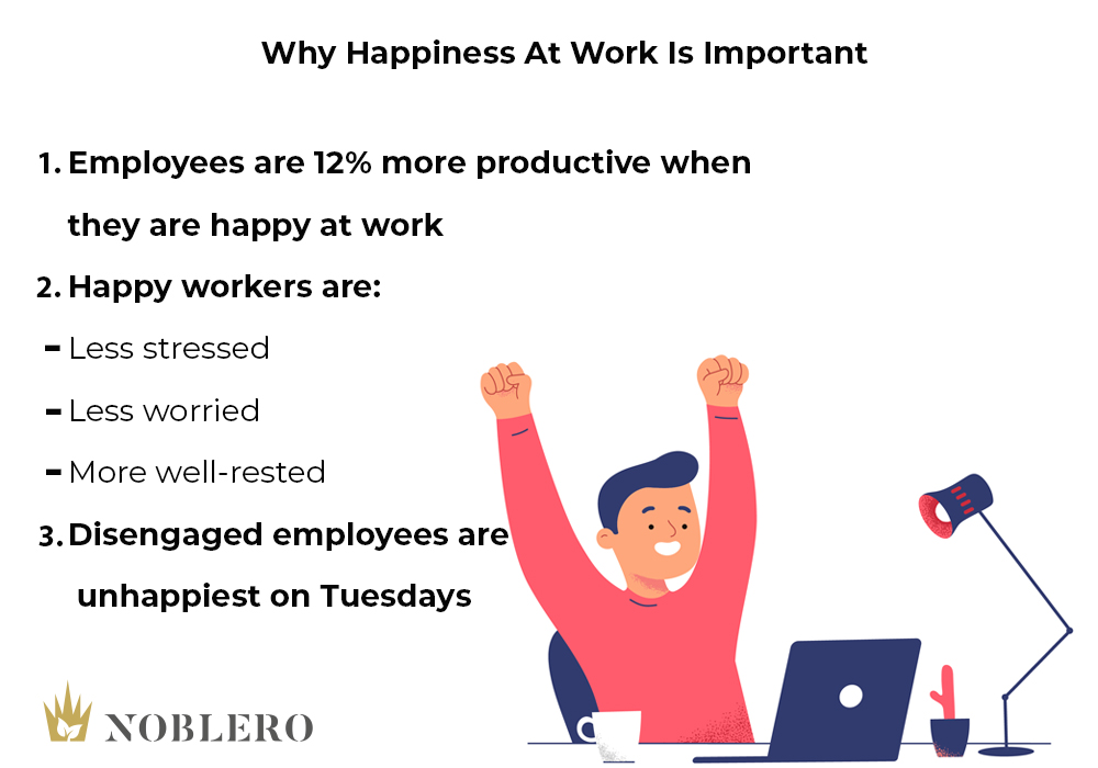 10 Ways to Be Happier At Work